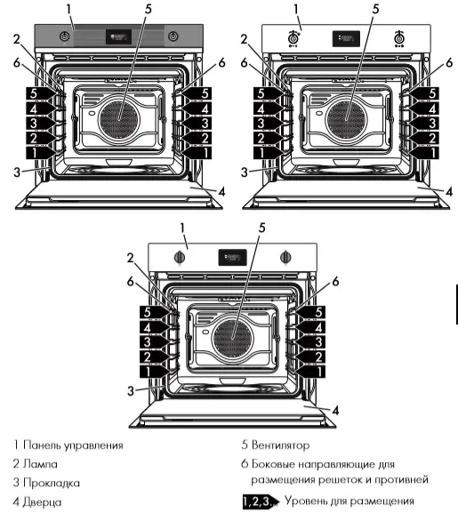 Духовой шкаф Smeg SF6301TVX фото 5 в Ростове-на-Дону