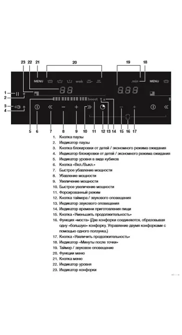 Варочная панель Asko HI1655MF фото 3 в Ростове-на-Дону