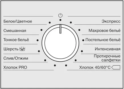 Профессиональная стиральная машина Miele PWM 300 SmartBiz EL DP фото 2 в Ростове-на-Дону