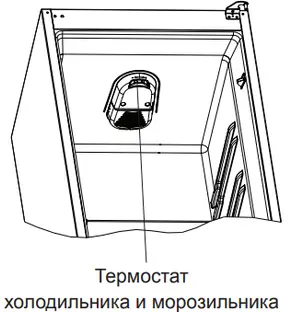 Холодильник Schaub Lorenz SLUS335R2 фото 3 в Ростове-на-Дону