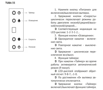 Вытяжка Kuppersberg TUBA 35 B фото 3 в Ростове-на-Дону Вытяжка Kuppersberg TUBA 35 B фото 3 в Ростове-на-Дону