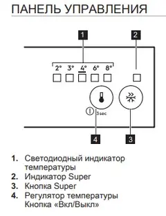 Встраиваемый холодильник Smeg U8C082DF фото 3 в Ростове-на-Дону Встраиваемый холодильник Smeg U8C082DF фото 3 в Ростове-на-Дону