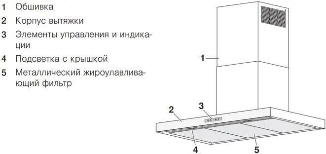 Вытяжка V-ZUG AiroClearIsland V6000 AI6T12LQTLG фото 3 в Ростове-на-Дону Вытяжка V-ZUG AiroClearIsland V6000 AI6T12LQTLG фото 3 в Ростове-на-Дону
