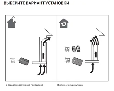 Вытяжка Korting KHI 60094 GW фото 3 в Ростове-на-Дону Вытяжка Korting KHI 60094 GW фото 3 в Ростове-на-Дону