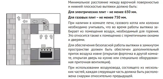Вытяжка Korting KHI 60094 GW фото 2 в Ростове-на-Дону Вытяжка Korting KHI 60094 GW фото 2 в Ростове-на-Дону