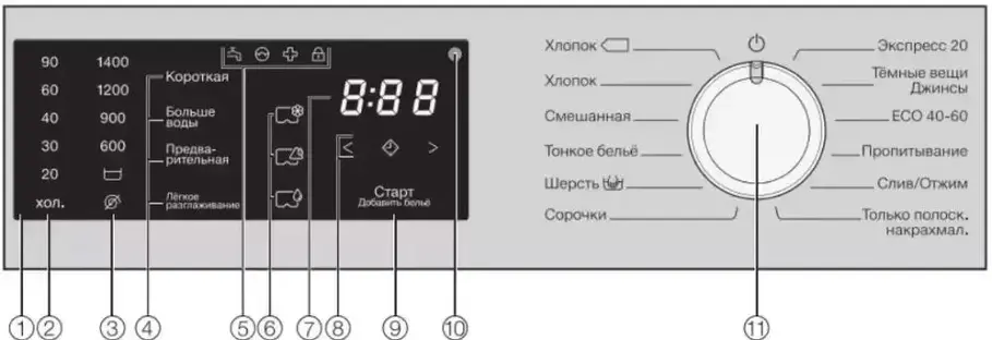 Стиральная машина Miele WWD120WCS белый RU фото 3 в Ростове-на-Дону