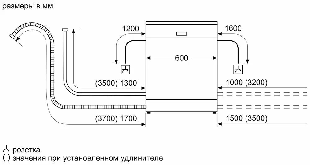 Встраиваемая посудомоечная машина Bosch SMV2IKX1HR фото 7 в Ростове-на-Дону