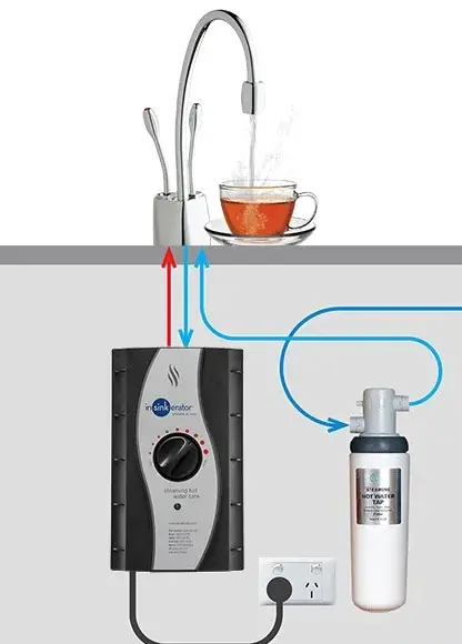 Система мгновенного приготовления кипятка AquaHot InSinkErator ISE F-H4N1-VB-1-L фото 4 в Ростове-на-Дону