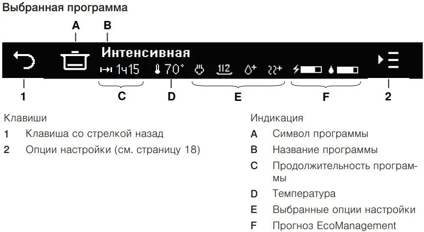 Посудомоечная машина V-ZUG AdoraDish V6000 AS6T-41120 фото 3 в Ростове-на-Дону