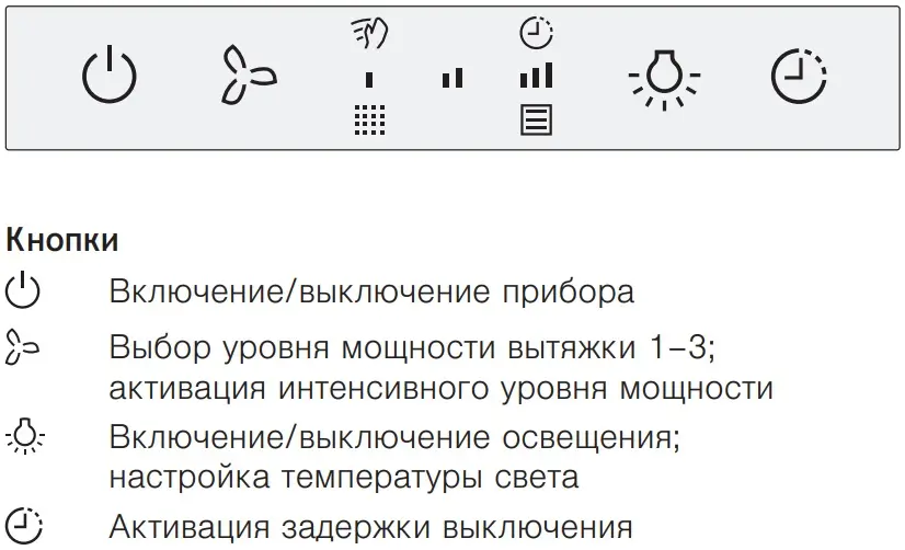 Встраиваемая вытяжка V-ZUG AiroClearCabinet V6000 AE6T6FTLG фото 5 в Ростове-на-Дону
