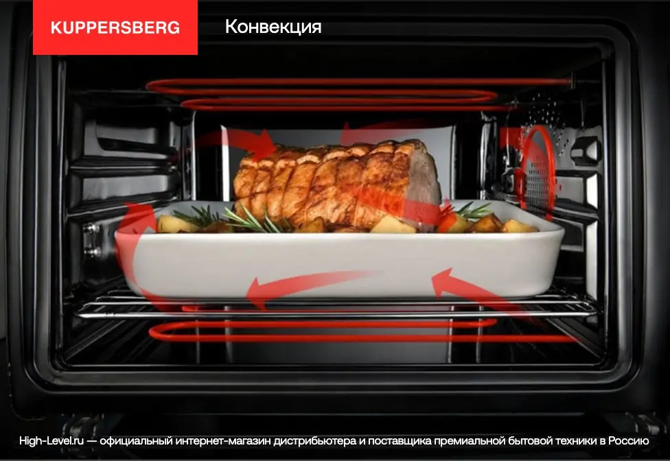 Духовой шкаф Kuppersberg KSO 616 фото 11 в Ростове-на-Дону