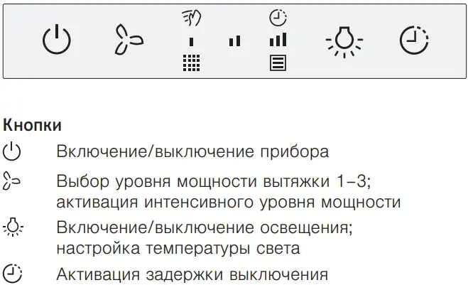 Вытяжка V-ZUG AiroClearIsland V6000 AI6T12LQTLG фото 4 в Ростове-на-Дону Вытяжка V-ZUG AiroClearIsland V6000 AI6T12LQTLG фото 4 в Ростове-на-Дону