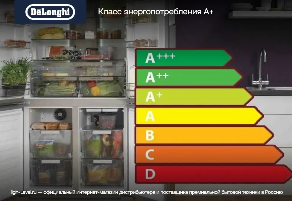 Морозильник DeLonghi DFI 17NFE PAOLO фото 6 в Ростове-на-Дону