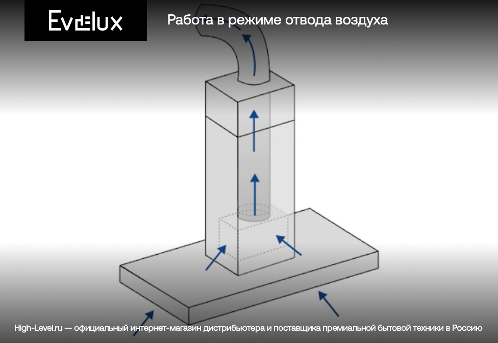 Вытяжка Evelux King 60 IG фото 5 в Ростове-на-Дону