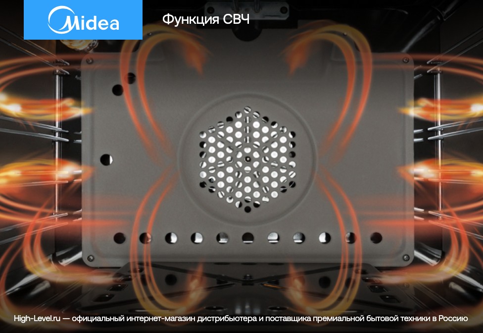 Духовой шкаф Midea TF 944 EG9-BL фото 7 в Ростове-на-Дону