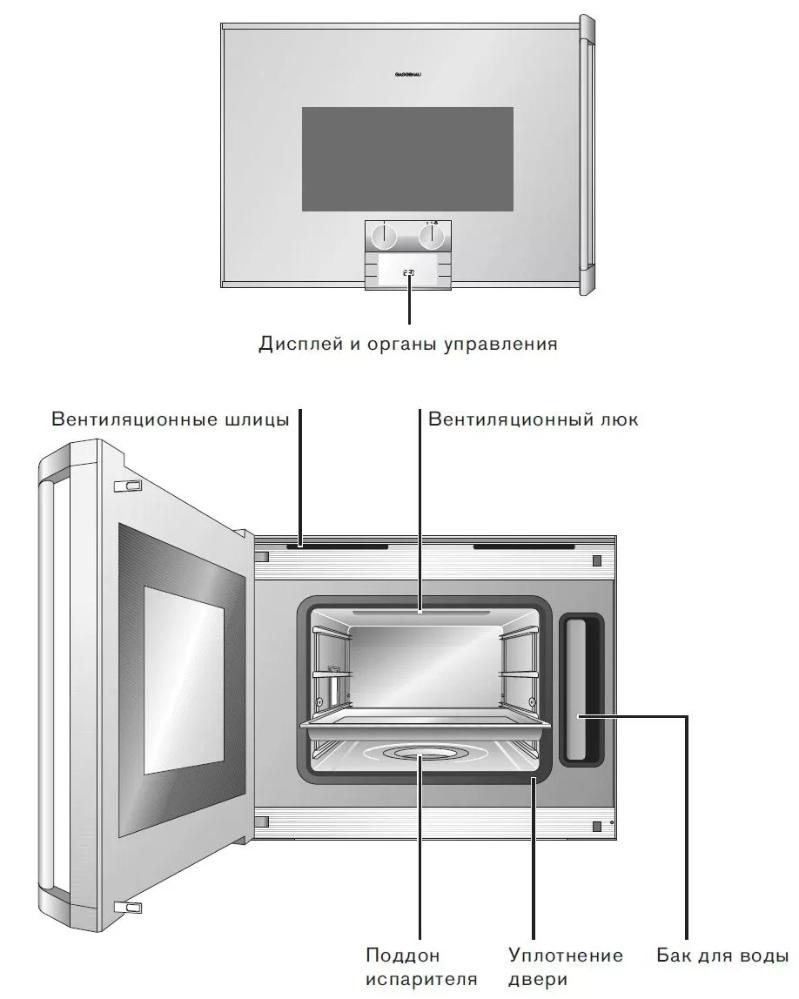 Духовой шкаф-пароварка Gaggenau BS 221-110 фото 2 в Ростове-на-Дону