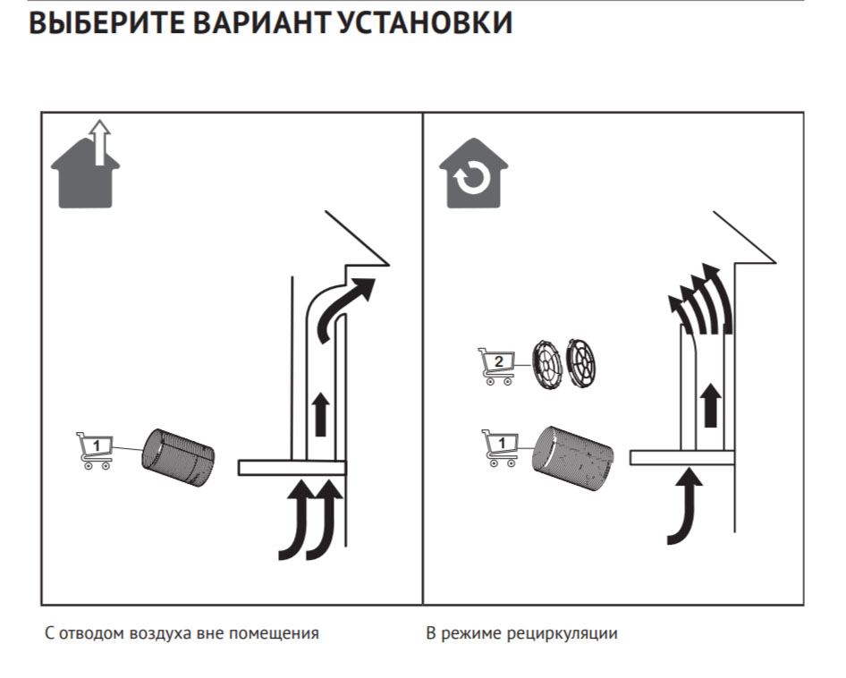Вытяжка Korting KHI 60094 GN фото 3 в Ростове-на-Дону Вытяжка Korting KHI 60094 GN фото 3 в Ростове-на-Дону