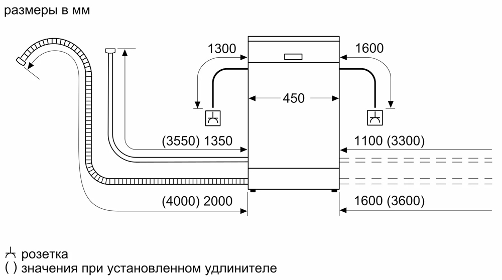 Встраиваемая посудомоечная машина Bosch SRV2IMX1BR фото 7 в Ростове-на-Дону