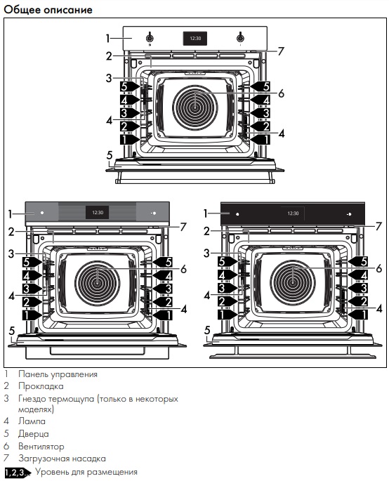 Духовой шкаф  SMEG SO6104S4PN фото 4 в Ростове-на-Дону