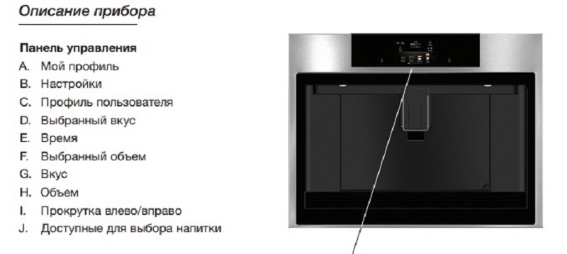 Встраиваемая кофемашина Asko CM8477A фото 3 в Ростове-на-Дону Встраиваемая кофемашина Asko CM8477A фото 3 в Ростове-на-Дону
