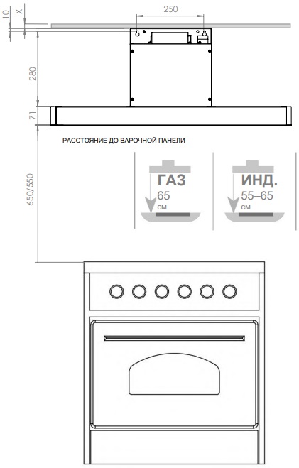 Вытяжка PANDO TIS/90 CR.BLANCO V.850 фото 4 в Ростове-на-Дону Вытяжка PANDO TIS/90 CR.BLANCO V.850 фото 4 в Ростове-на-Дону