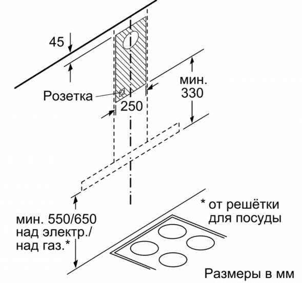 Вытяжка Bosch DWB97FM50 фото 8 в Ростове-на-Дону