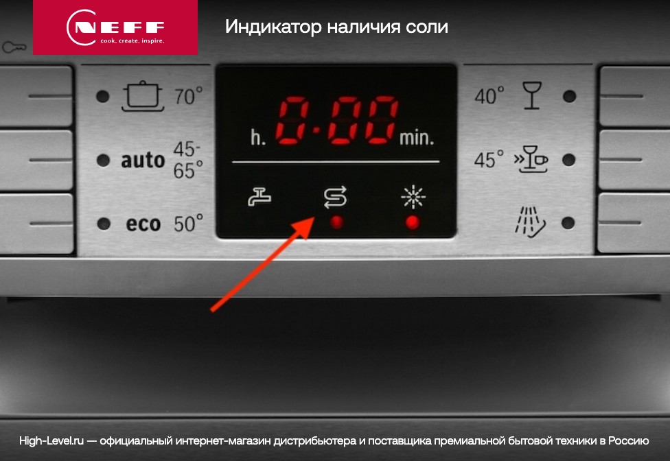 Посудомоечная машина Neff S297TCX00E фото 15 в Ростове-на-Дону