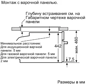 Встраиваемая пароварка Neff C17DR00N0 фото 7 в Ростове-на-Дону