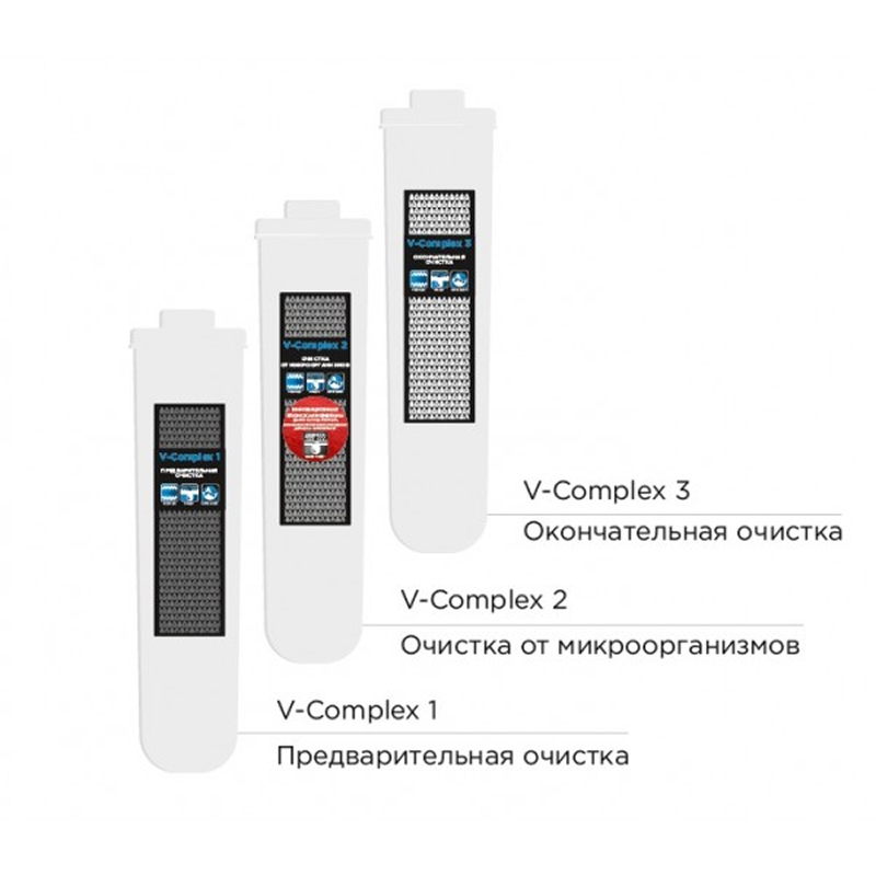 Комплект модулей для PURE DROP 1.0 OMOIKIRI MOD 1.0 (арт.4998003) фото 3 в Ростове-на-Дону Комплект модулей для PURE DROP 1.0 OMOIKIRI MOD 1.0 (арт.4998003) фото 3 в Ростове-на-Дону