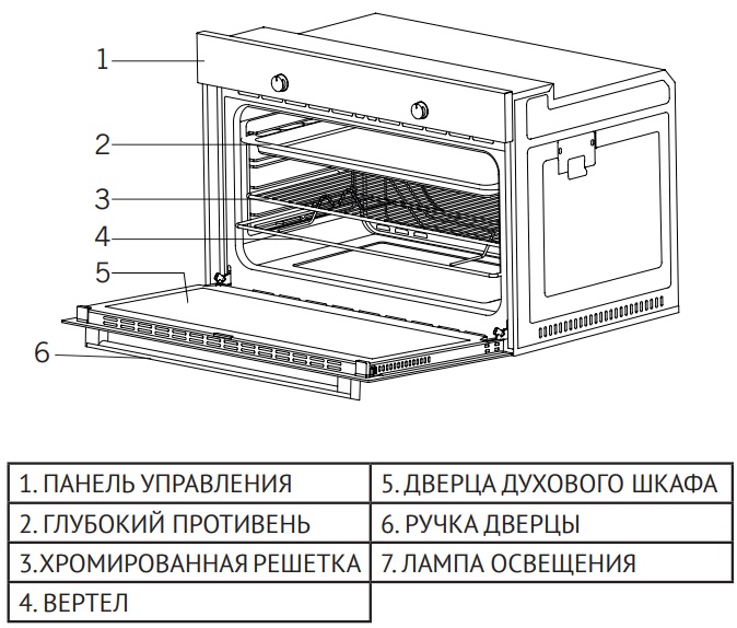 Духовой шкаф Korting OKB 5189 SX фото 4 в Ростове-на-Дону