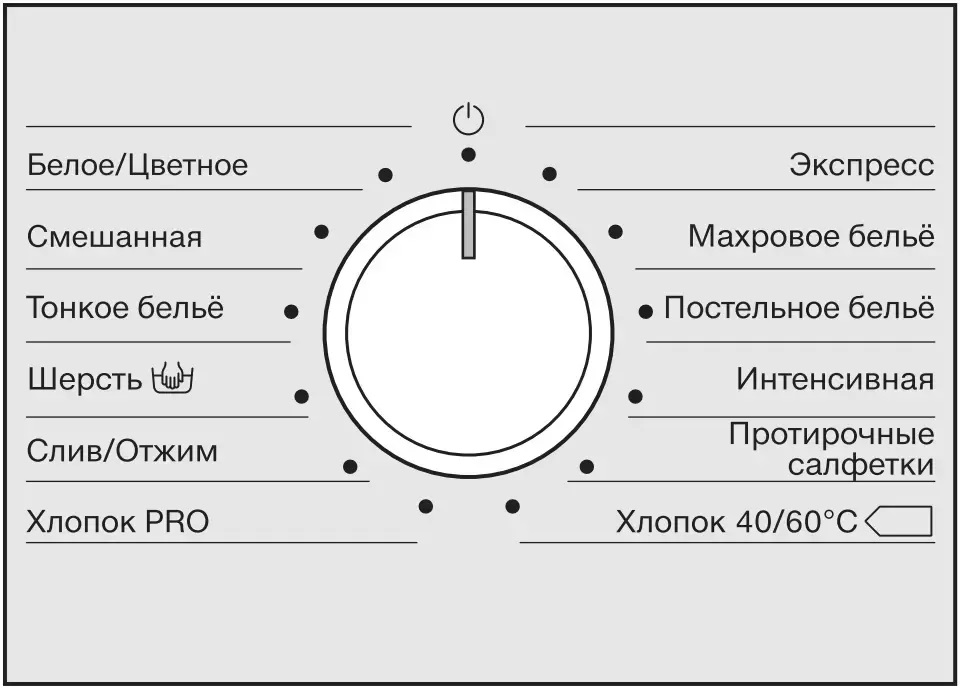 Профессиональная стиральная машина Miele PWM 300 SmartBiz EL DP фото 2 в Ростове-на-Дону