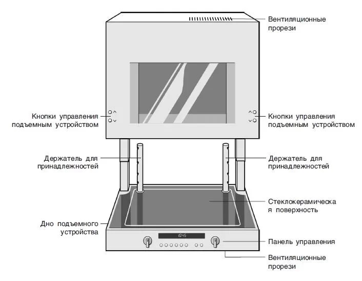 Духовой шкаф Gaggenau BL 253-110 фото 3 в Ростове-на-Дону Духовой шкаф Gaggenau BL 253-110 фото 3 в Ростове-на-Дону