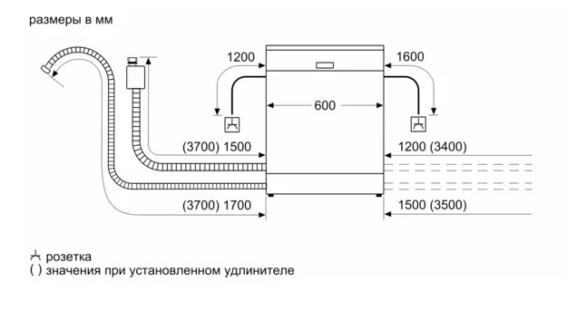 Встраиваемая посудомоечная машина Neff S177HMX10R фото 8 в Ростове-на-Дону