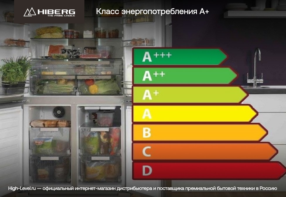 Холодильный Барный Центр HIBERG X3 MW фото 6 в Ростове-на-Дону