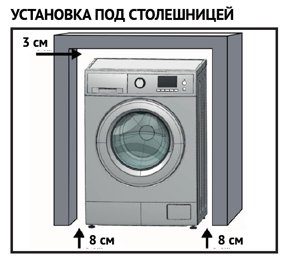 Стиральная машина Korting KWM 59IDM14107 фото 2 в Ростове-на-Дону Стиральная машина Korting KWM 59IDM14107 фото 2 в Ростове-на-Дону