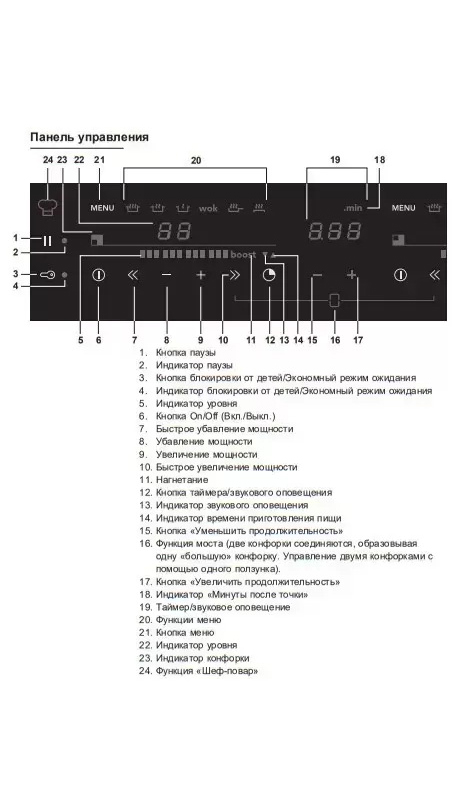 Варочная панель Asko HI1355G фото 3 в Ростове-на-Дону