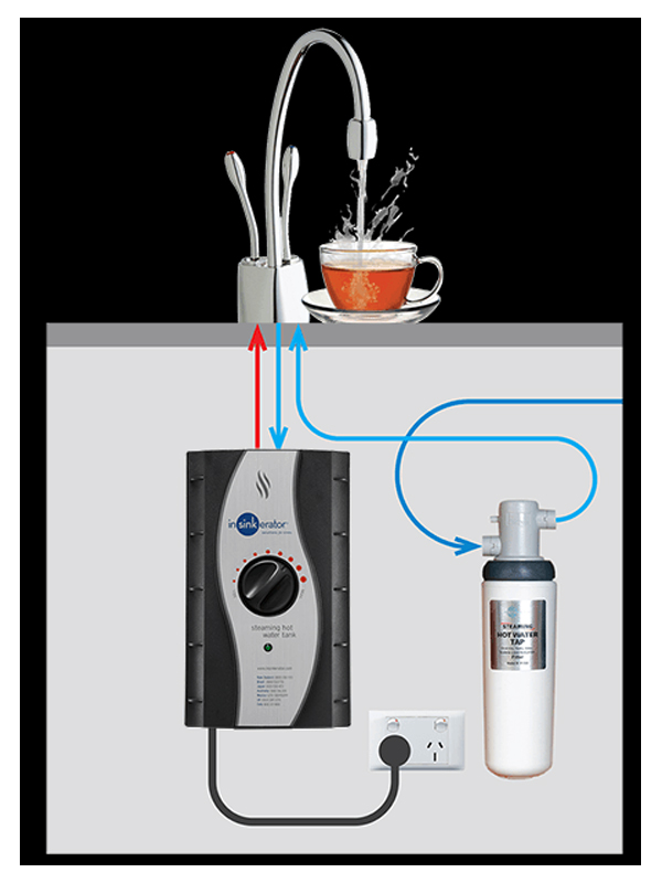 Смеситель InSinkErator J хром + бак с фильтром и кипячением фото 2 в Ростове-на-Дону