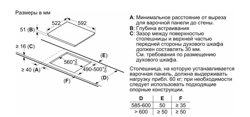 Варочная панель Bosch PUE611BB5D фото 4 в Ростове-на-Дону