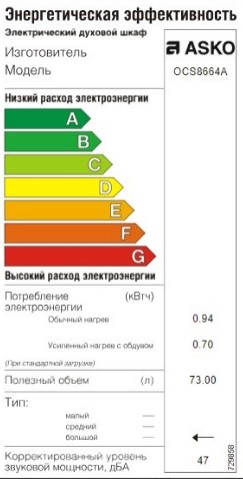 Духовой шкаф Asko OCS8664A фото 4 в Ростове-на-Дону