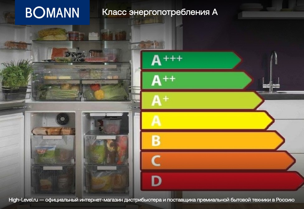 Морозильник Bomann GB 7236 schwarz фото 4 в Ростове-на-Дону