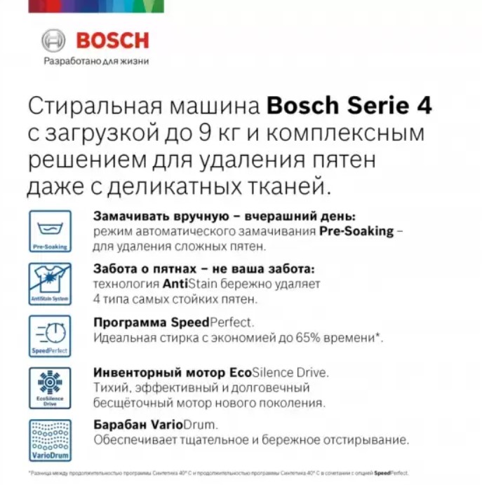 Стиральная машина Bosch WGA254A0OE фото 9 в Ростове-на-Дону