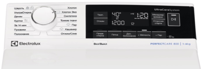 Стиральная машина Electrolux EW8T3R562 фото 4 в Ростове-на-Дону