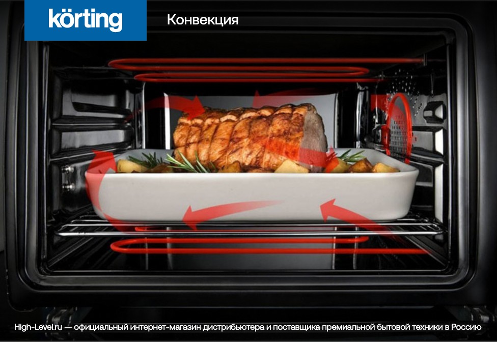 Духовой шкаф Korting OKB 8931 CESN фото 10 в Ростове-на-Дону