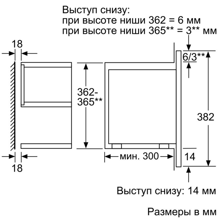 Встраиваемая микроволновая печь Neff C17GR00N0 фото 7 в Ростове-на-Дону