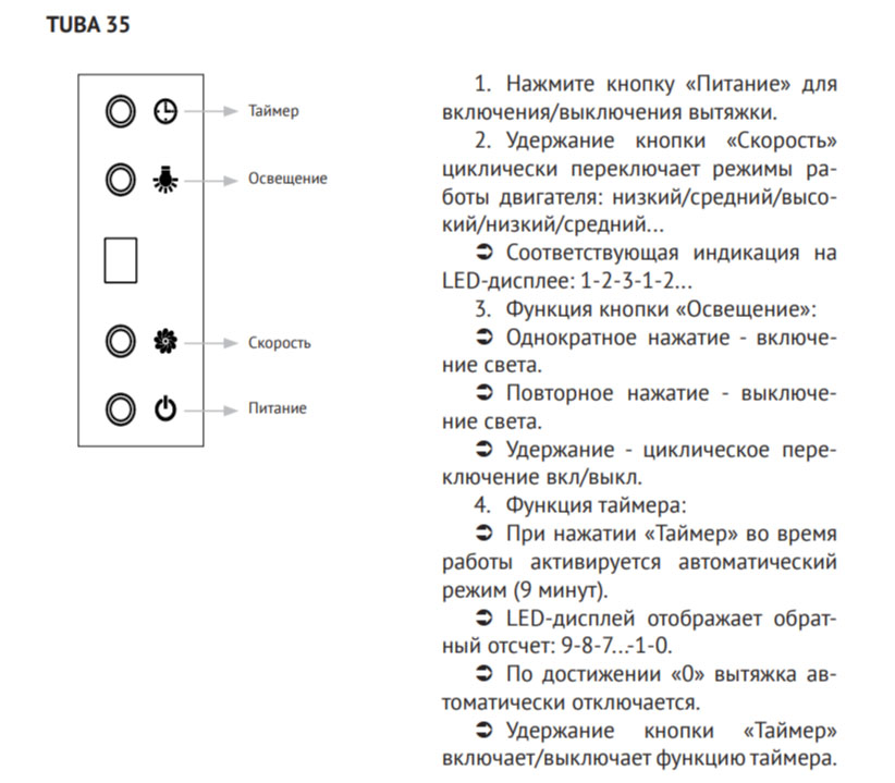 Вытяжка Kuppersberg TUBA 35 X фото 3 в Ростове-на-Дону Вытяжка Kuppersberg TUBA 35 X фото 3 в Ростове-на-Дону