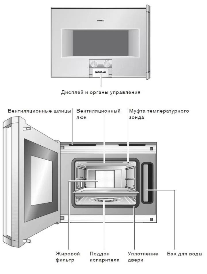 Духовой шкаф-пароварка Gaggenau BS 251-110 фото 2 в Ростове-на-Дону