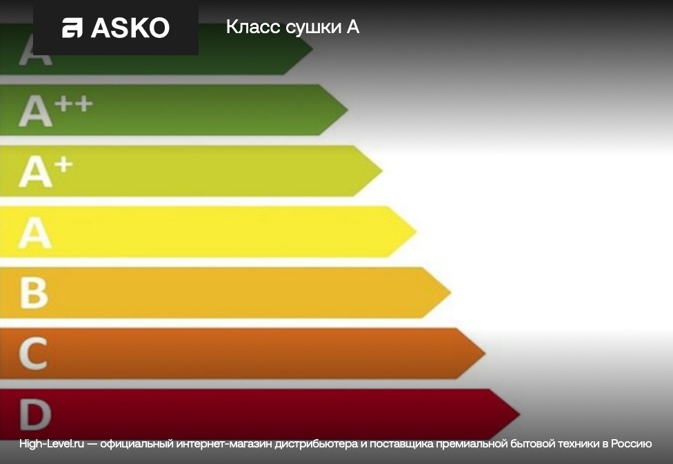 Профессиональная сушильная машина Asko TDC1481HC.S фото 11 в Ростове-на-Дону