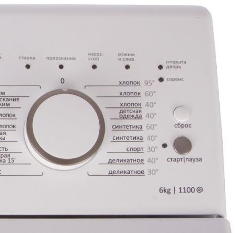 Стиральная машина Gorenje WT 62113 фото 3 в Ростове-на-Дону