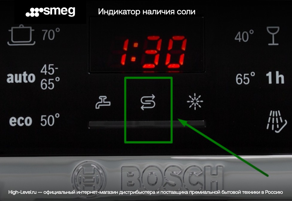 Посудомоечная машина SMEG STL362DQ фото 9 в Ростове-на-Дону
