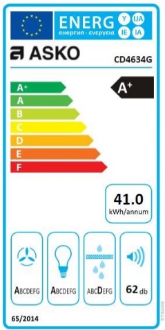 Вытяжка Asko CD4634G фото 4 в Ростове-на-Дону